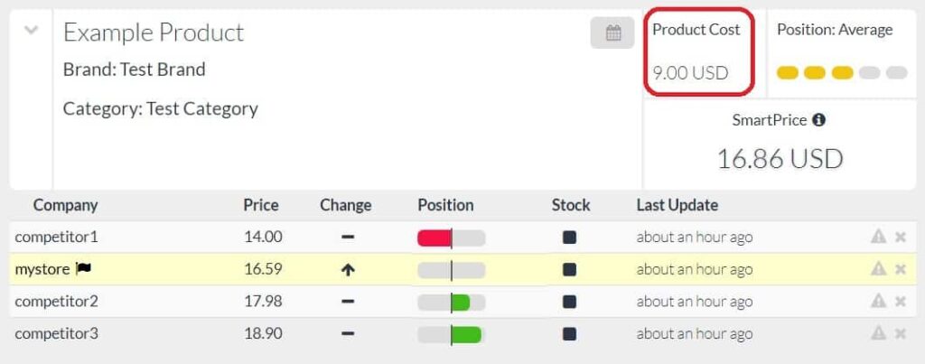 Prisync Dashboard