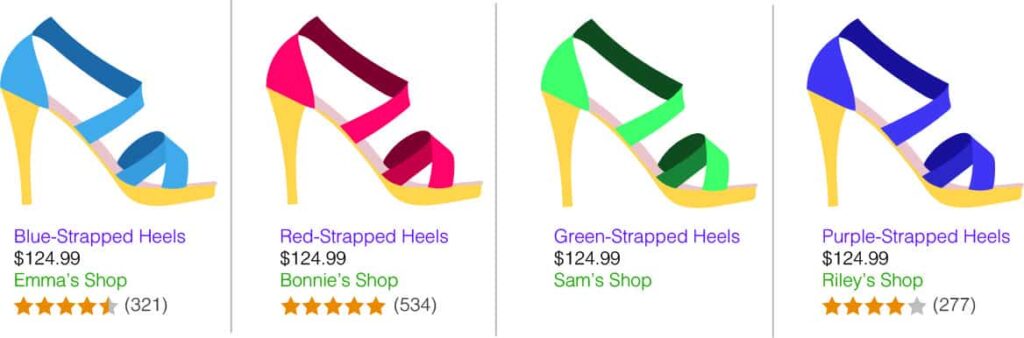 market your e-commerce business