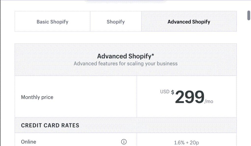 shopify pricing