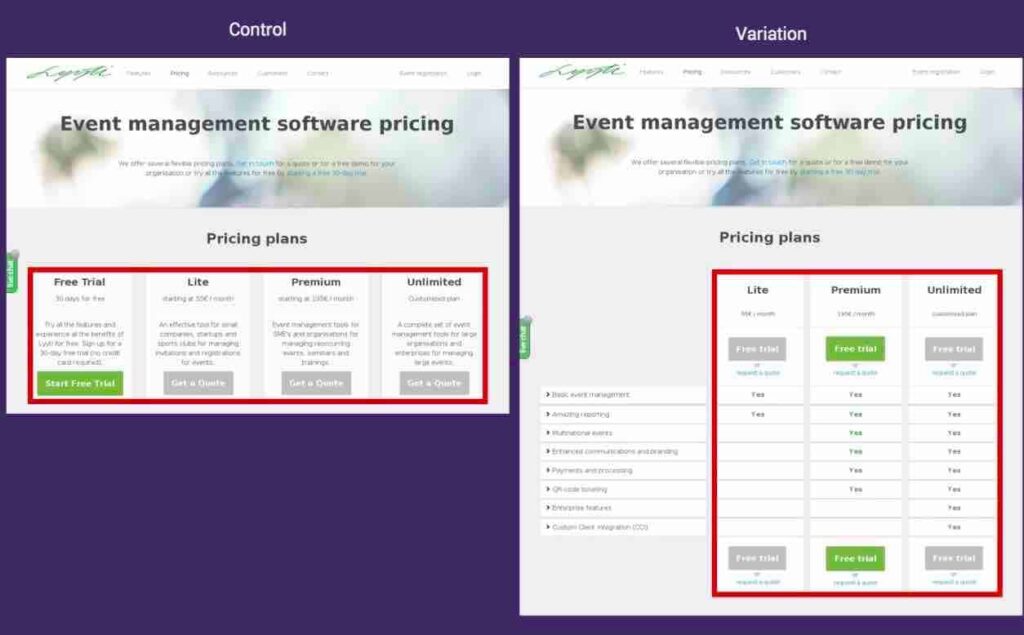 Pricing Pages