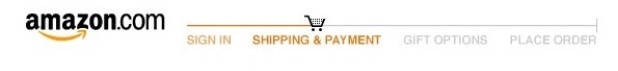Amazon Checkout Flow