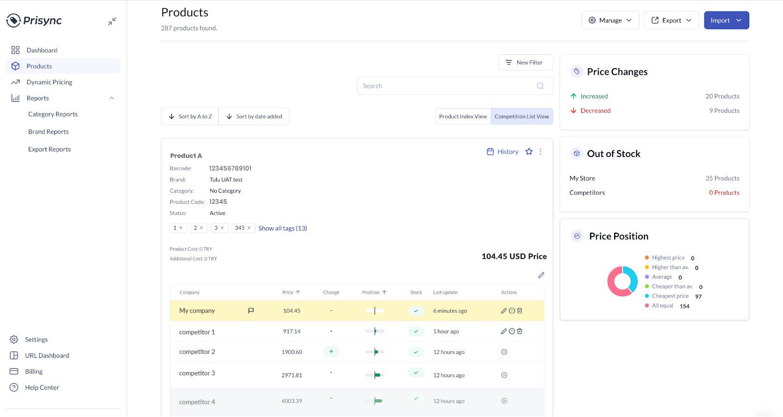Products Dashboard